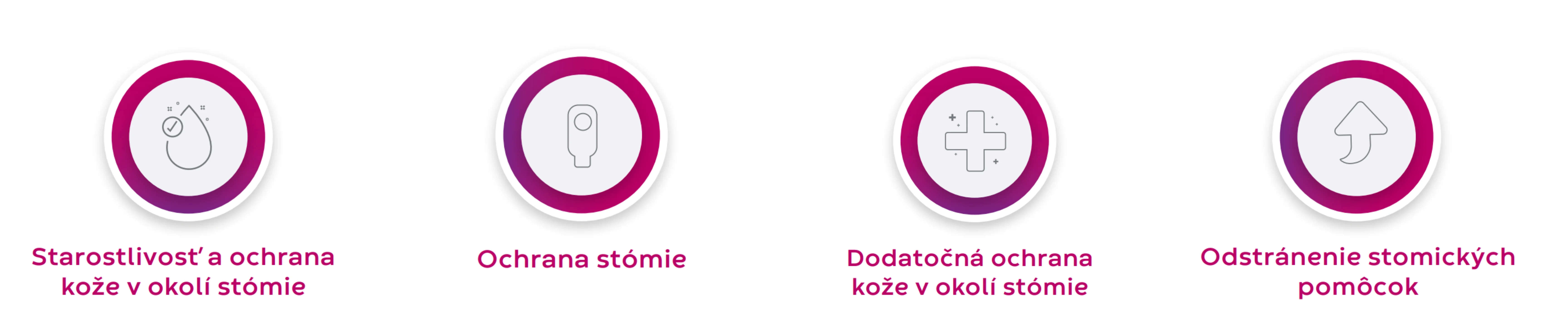 graphical user interface